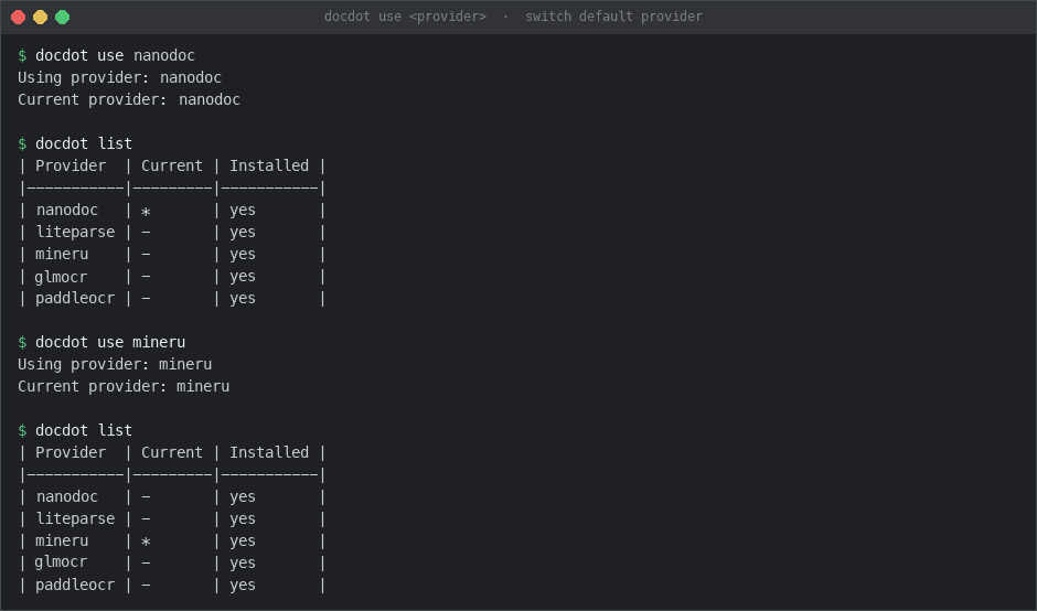 Selecting the default provider